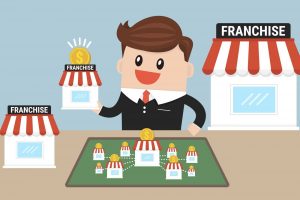 7 Signs You Are Ready to Join a Franchise Business
