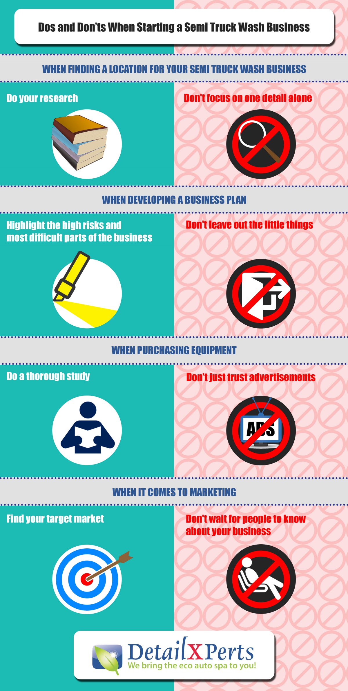 Dos and Don’ts When Starting a Semi Truck Wash Business (Infographic)