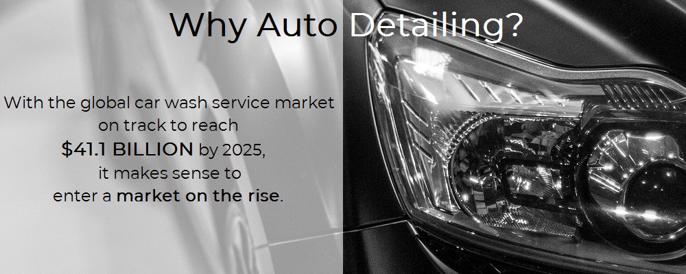 Why Auto Detailing