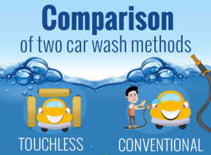 Comparison of two car wash methods