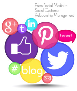 From Social Media to Social Customer Relationship Management