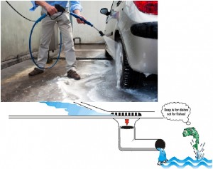 Waste water management for car wash