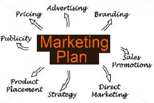 business plan marteking ideas