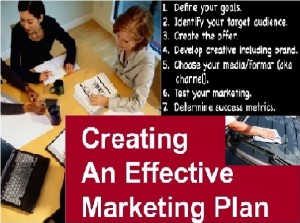 Effective Marketing Business