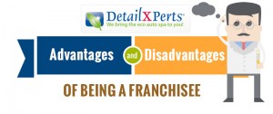 Advantages and Disadvantages of Being a Franchisee